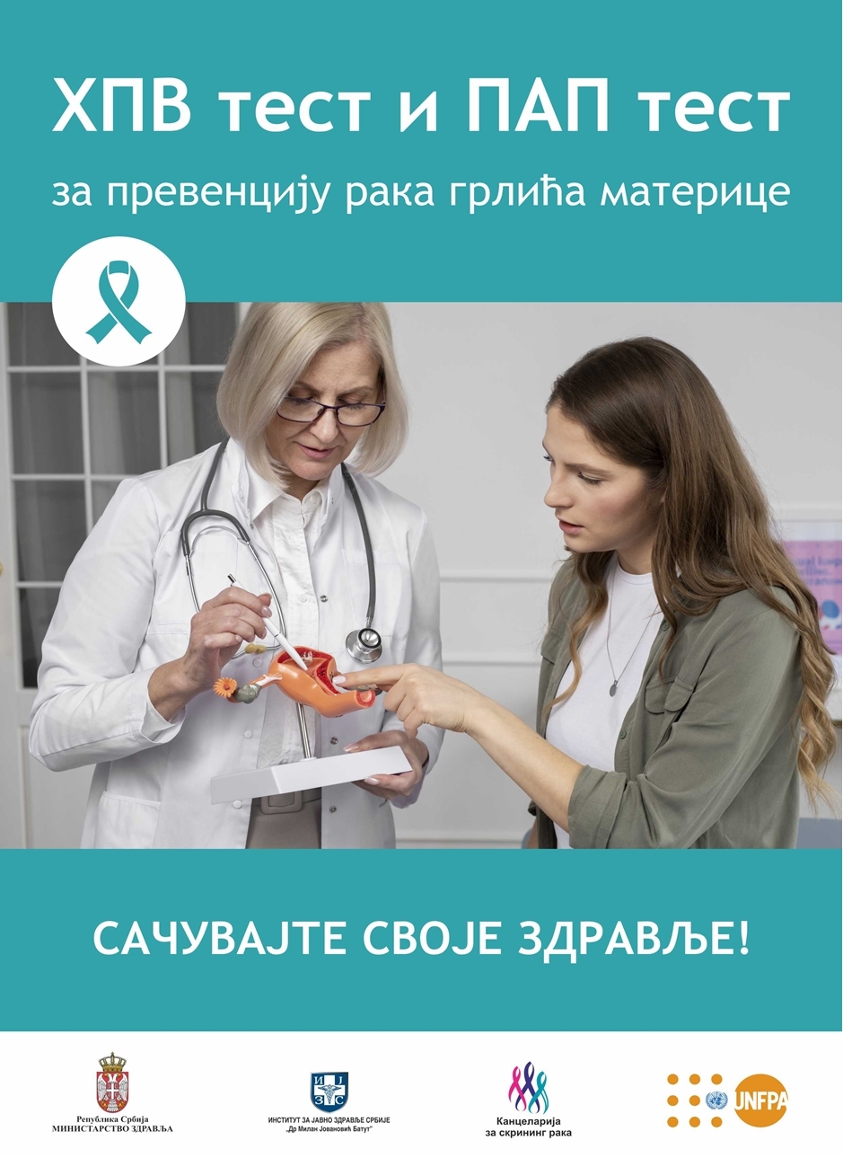 Извор: Канцеларија за скрининг рака ИЗЈЗ Србије