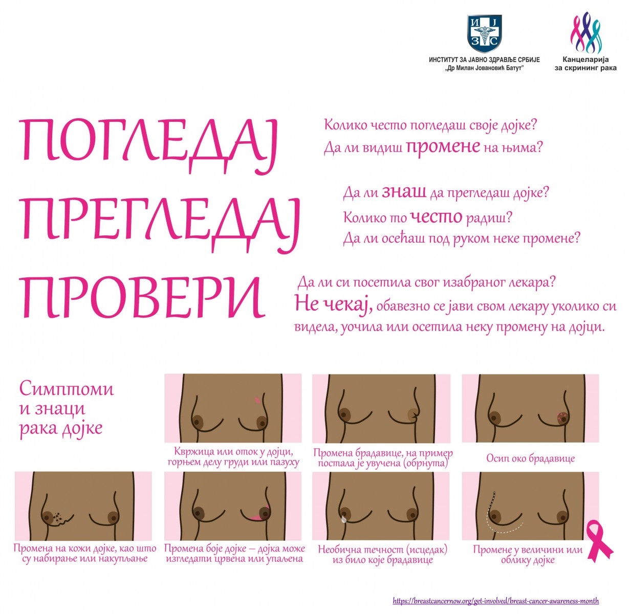 Извор: Канцеларија за скрининг рака ИЗЈЗ Србије 